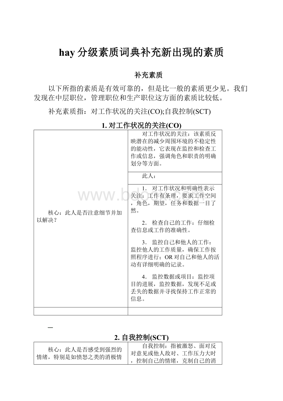 hay分级素质词典补充新出现的素质.docx_第1页