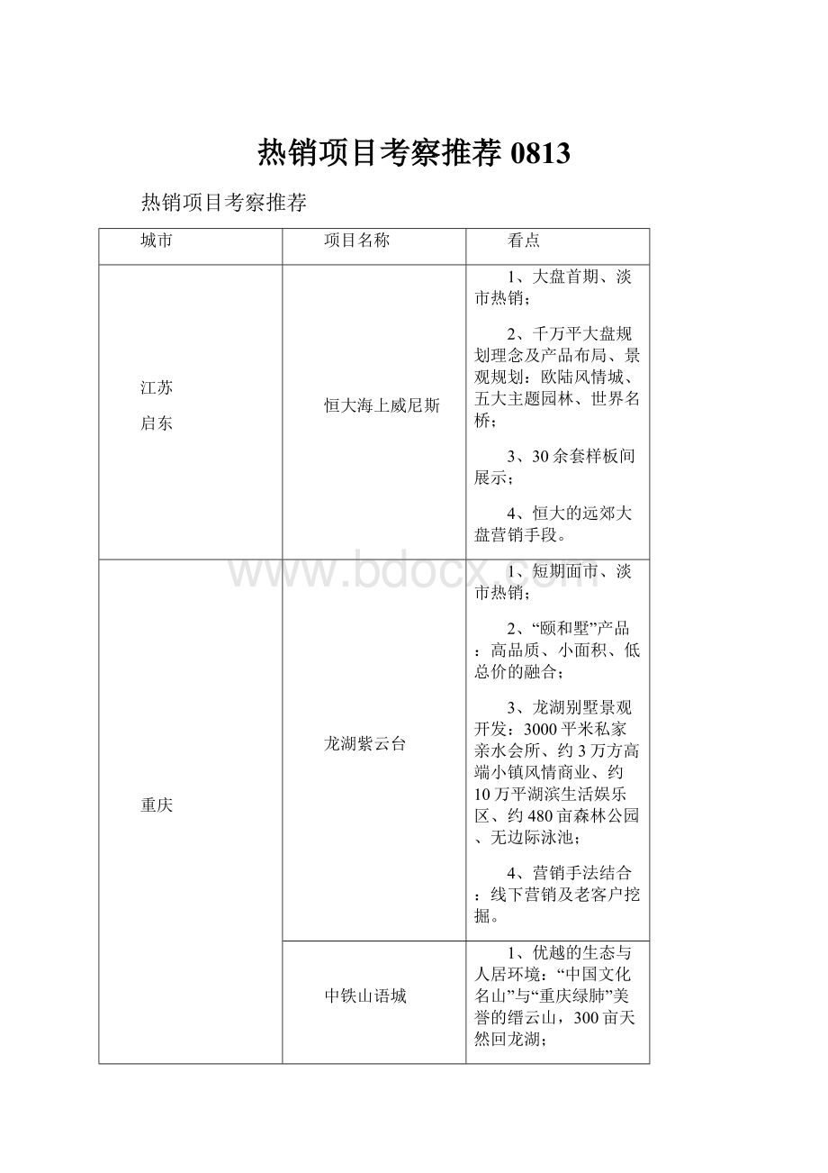 热销项目考察推荐0813.docx_第1页