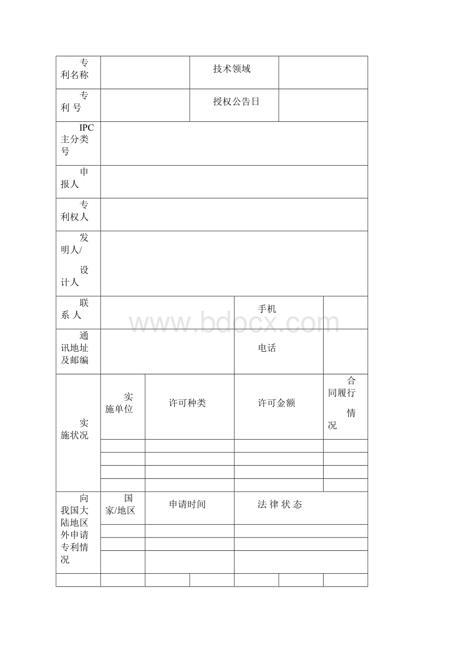 厦门专利奖申报书.docx_第3页