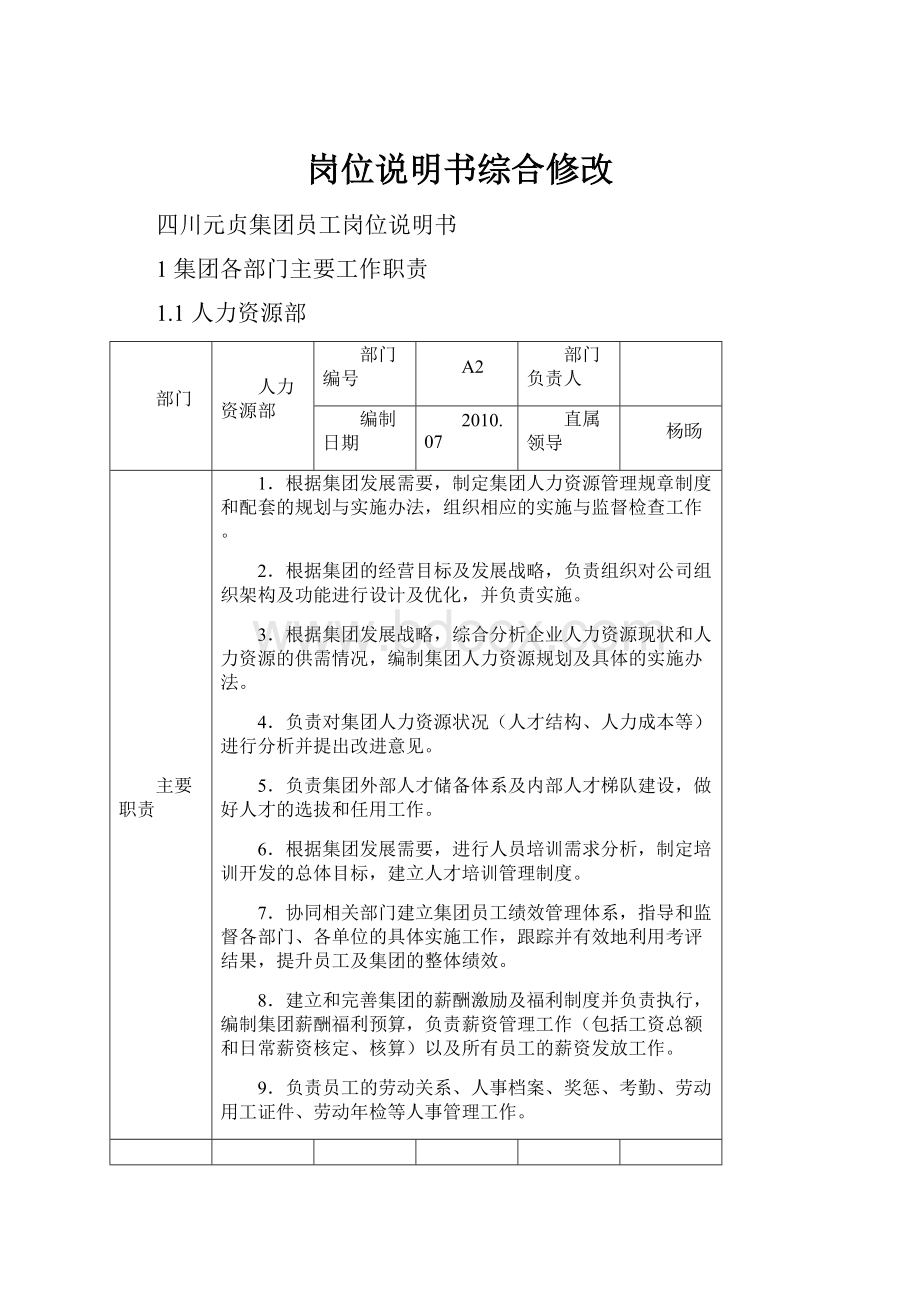 岗位说明书综合修改.docx_第1页