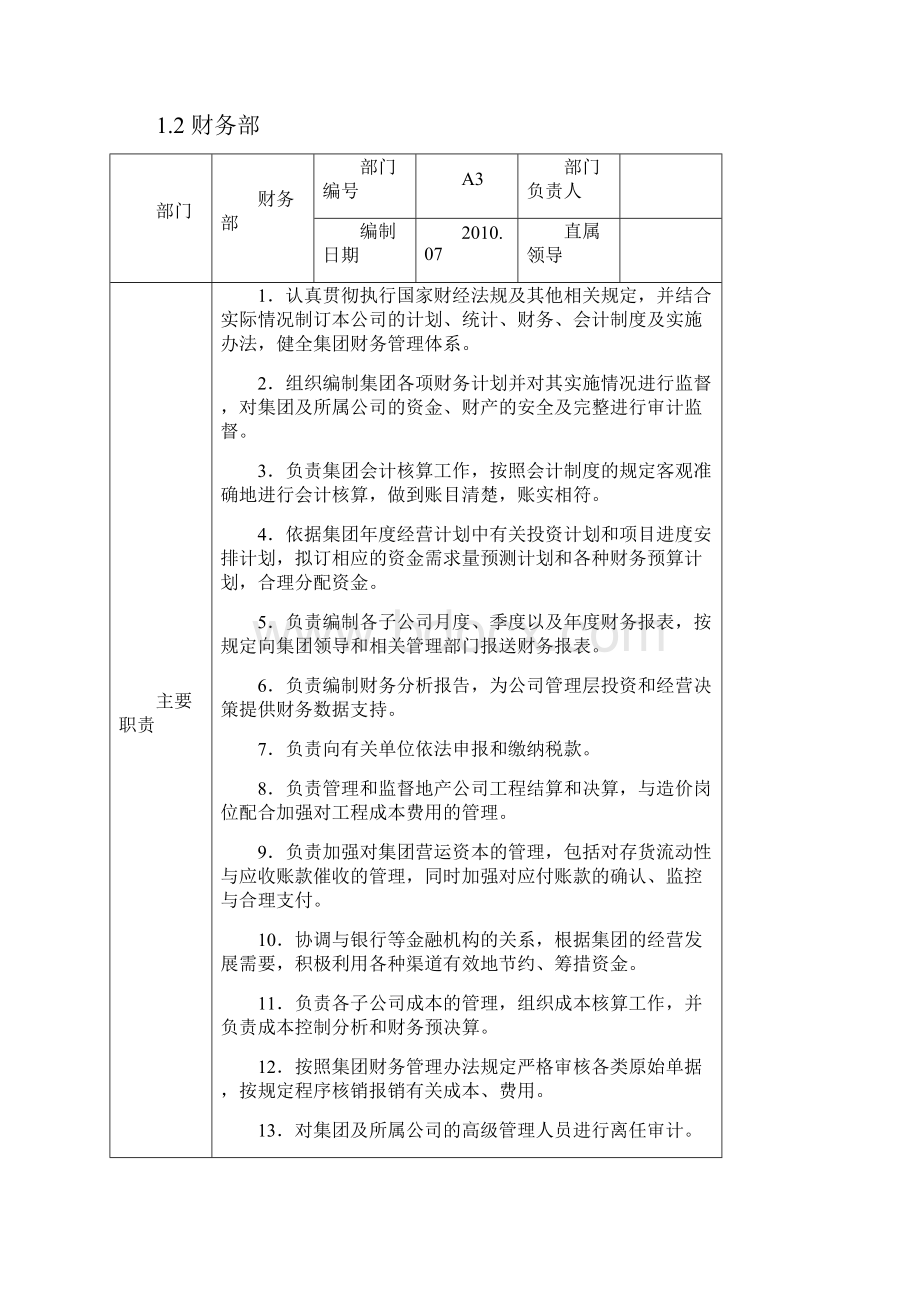 岗位说明书综合修改.docx_第2页