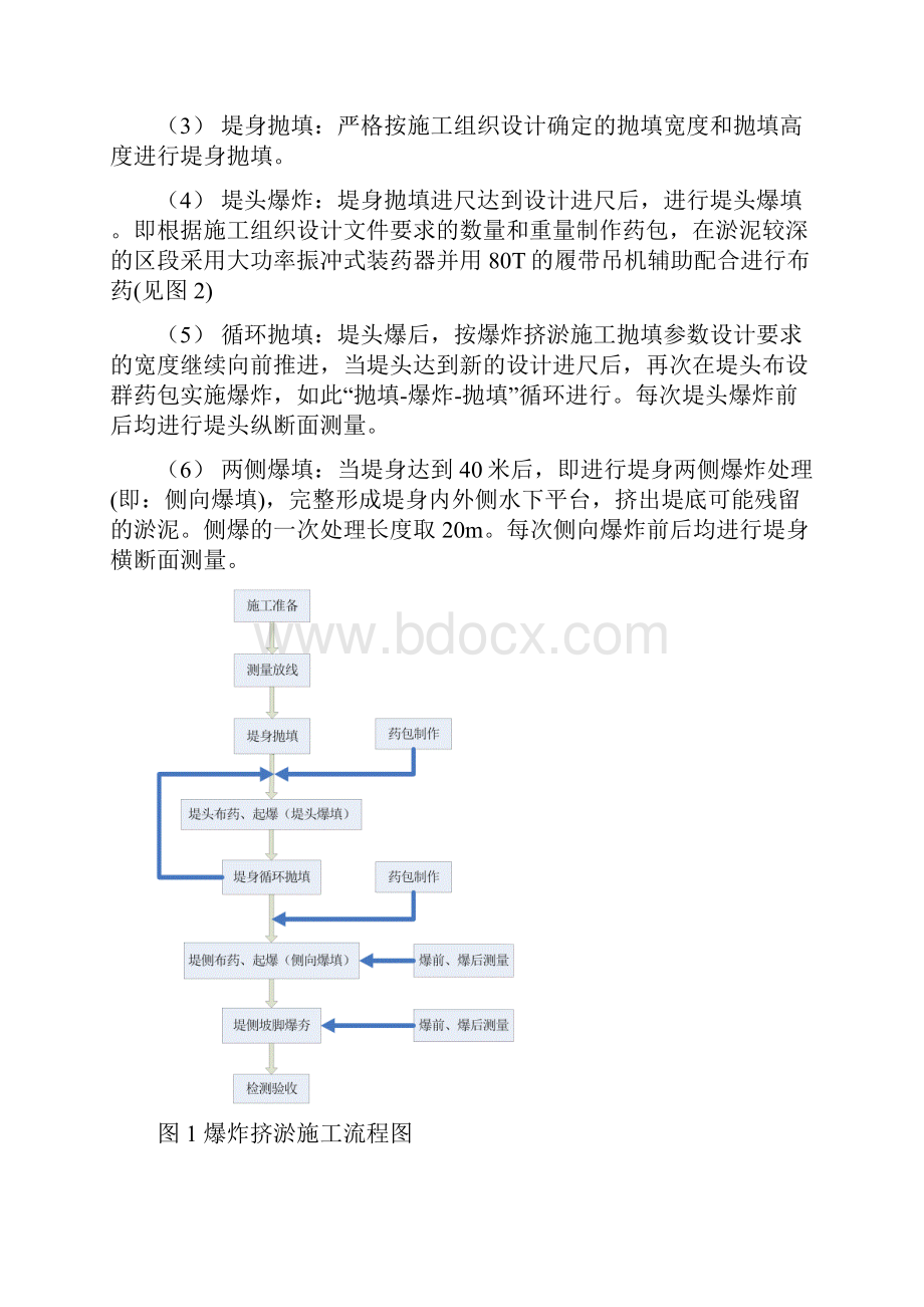 爆破挤淤填石分项工程典型施工方案.docx_第2页