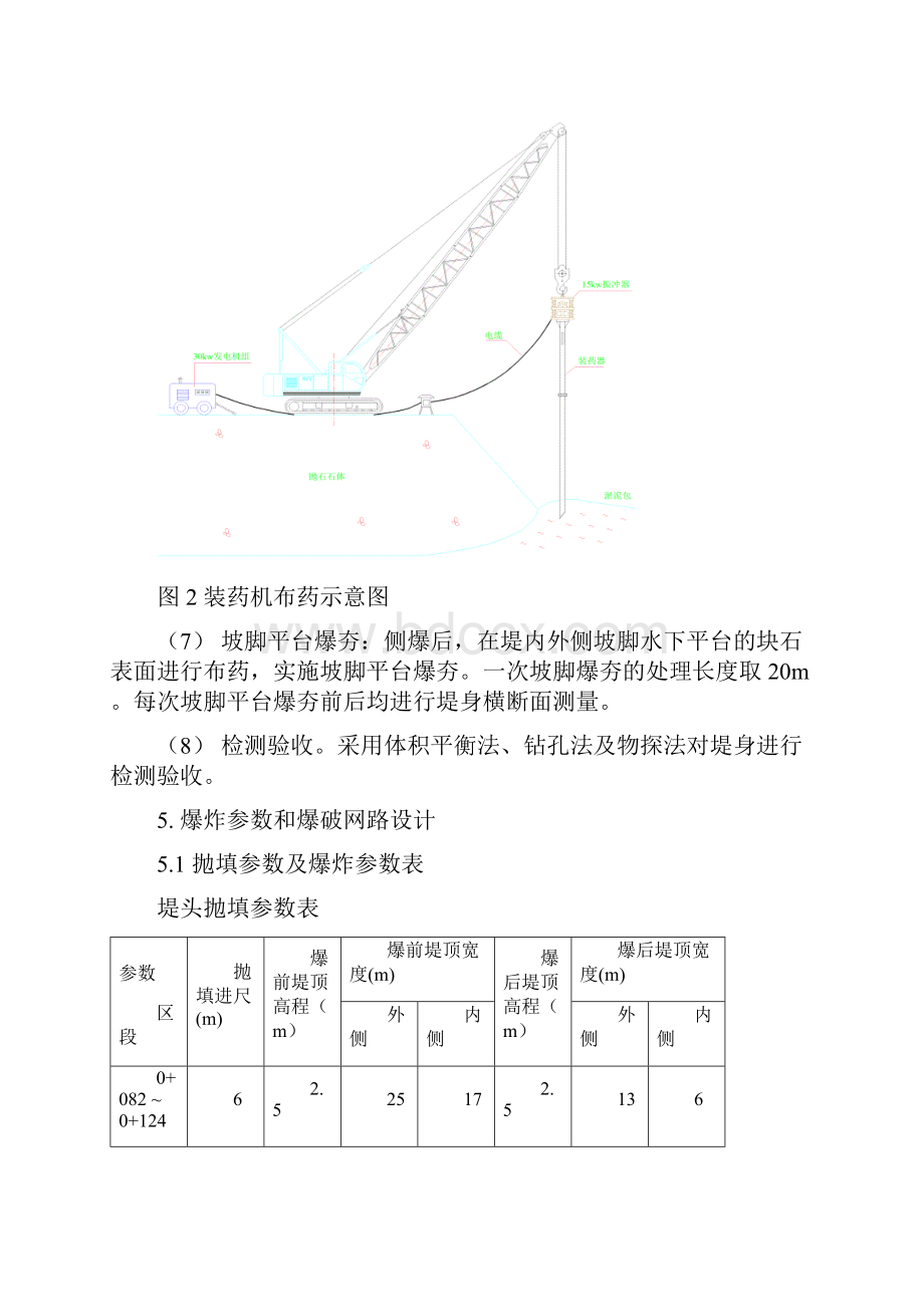 爆破挤淤填石分项工程典型施工方案.docx_第3页