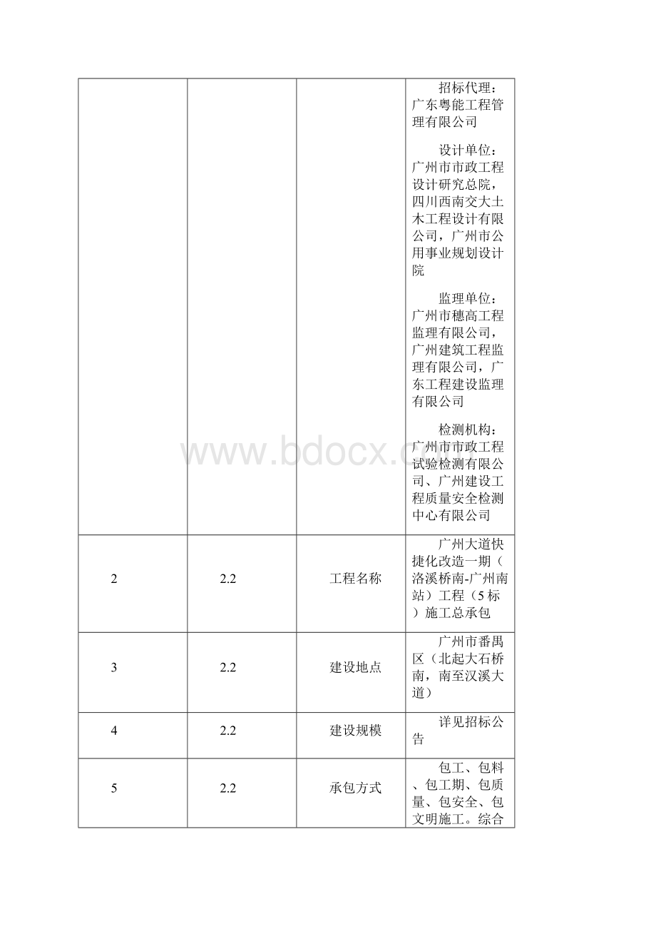 广州大道快捷化改造一期洛溪桥南广州南站doc.docx_第2页