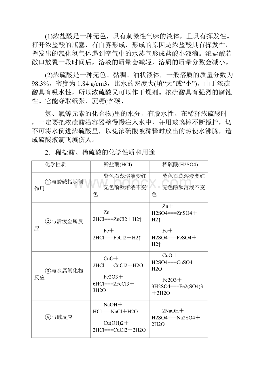 第十单元 酸和碱人教版专用.docx_第3页