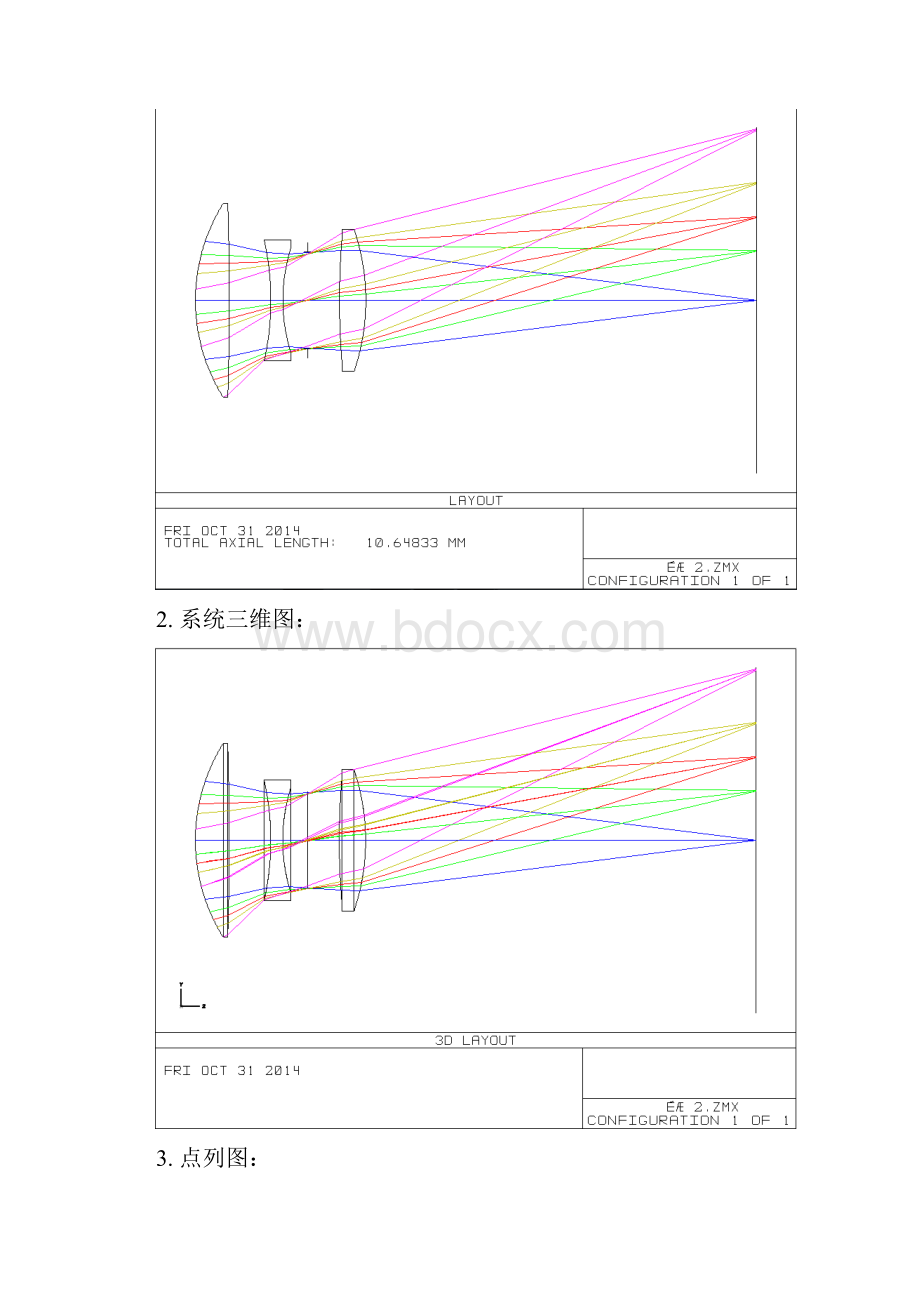 zemax设计三片式照相物镜设计.docx_第2页