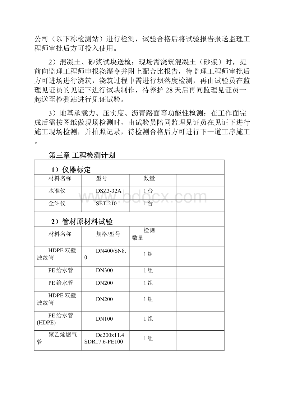 主要建筑材料构配件及设备试验检验和功能性检测计划解析.docx_第3页