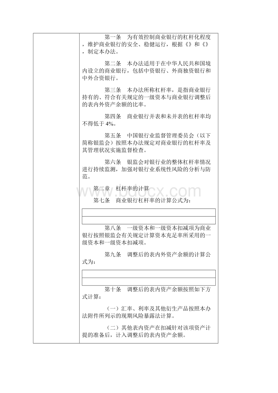 商业银行杠杆率管理规定.docx_第2页