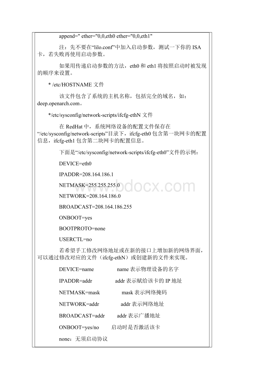 linux网卡配置修改IP地址.docx_第3页