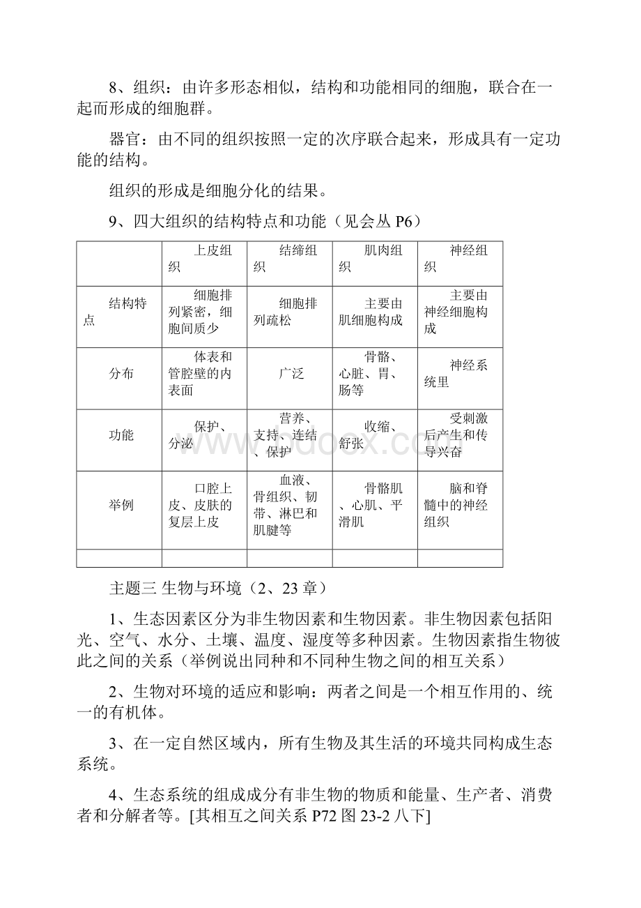 会考各章节知识点.docx_第3页