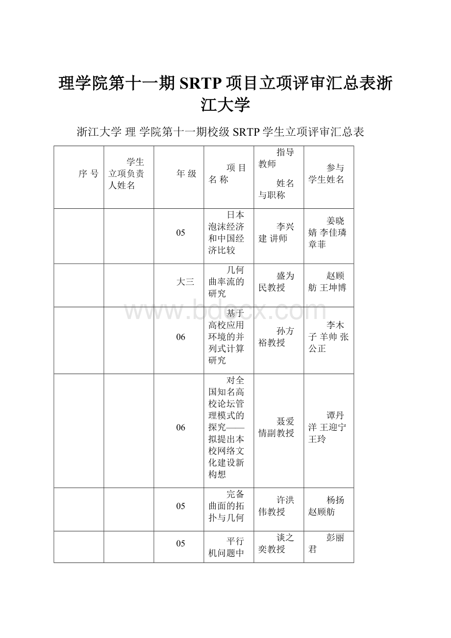 理学院第十一期SRTP项目立项评审汇总表浙江大学.docx