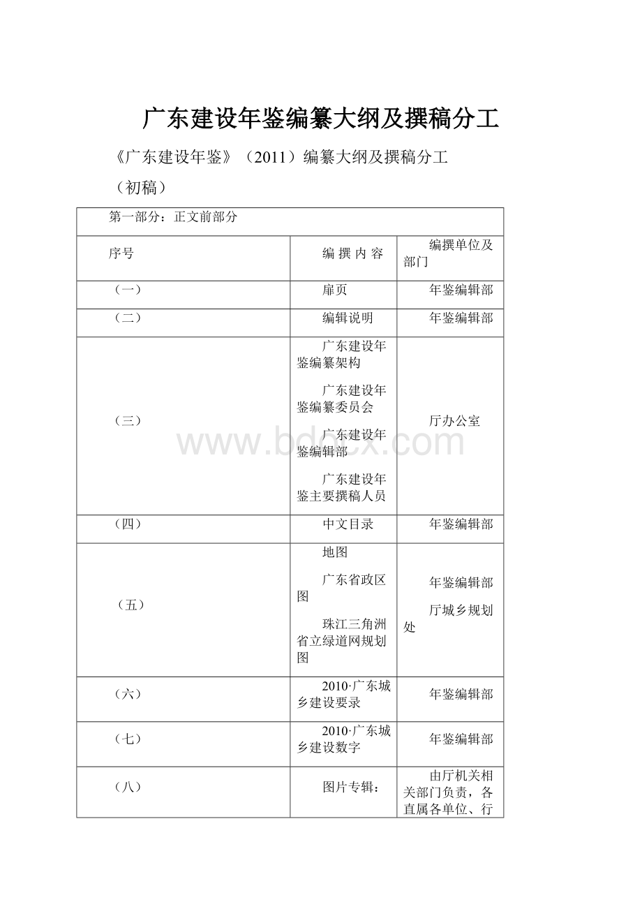 广东建设年鉴编纂大纲及撰稿分工.docx_第1页