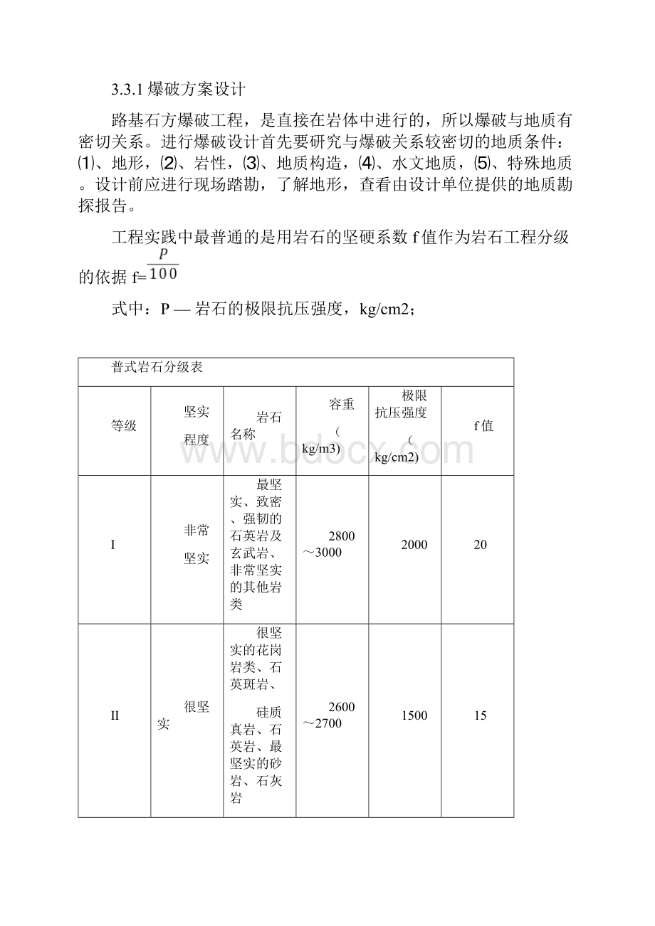 公路工程路基石方爆破专项施工方案doc.docx_第2页