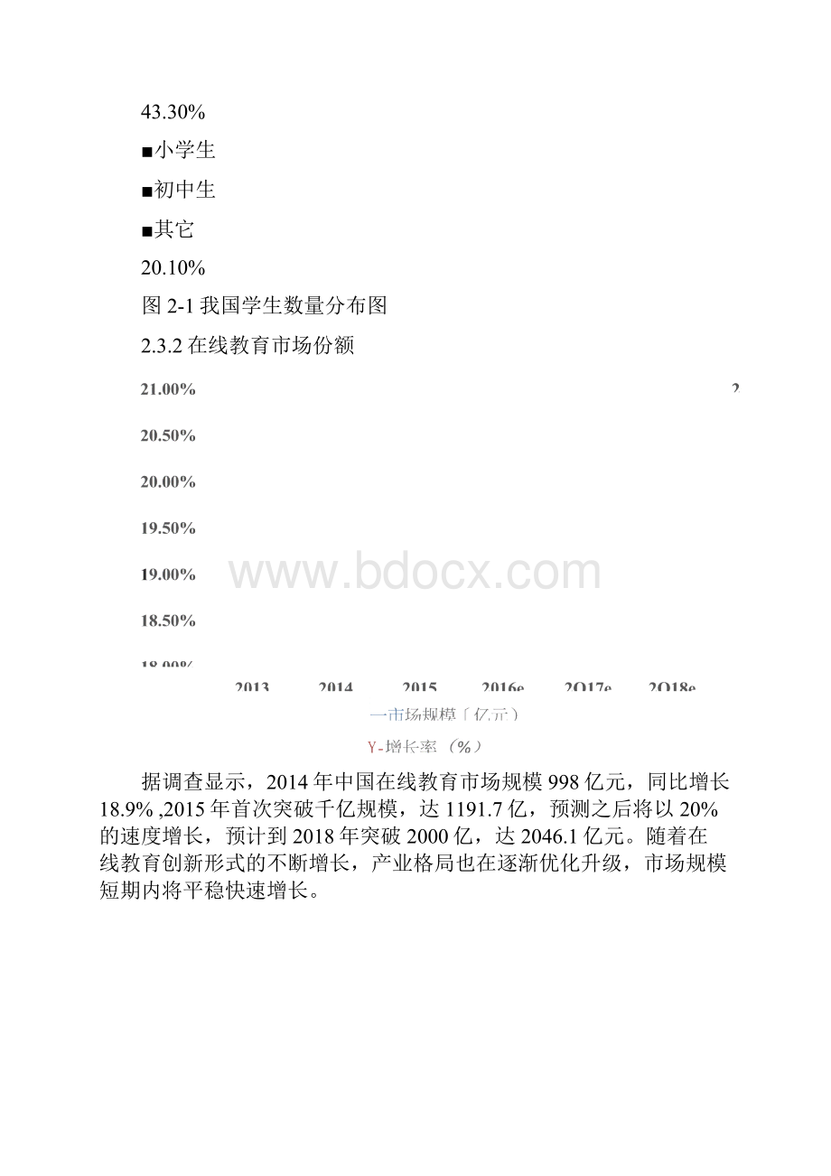 在线教育平台商业计划书.docx_第3页