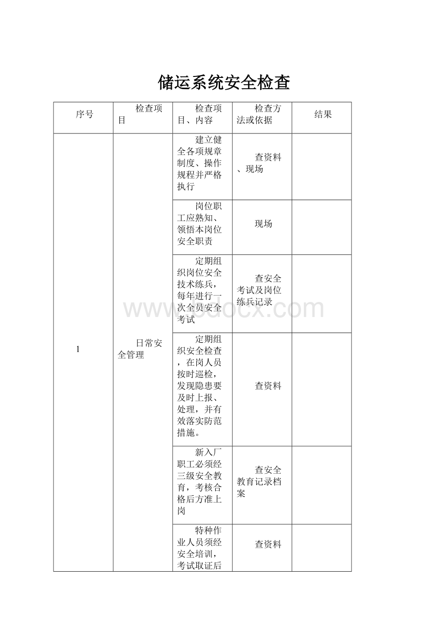 储运系统安全检查.docx