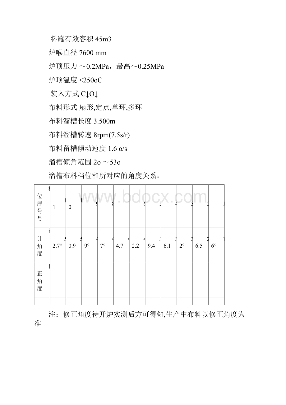 南钢规程5上料工无料钟0422.docx_第2页