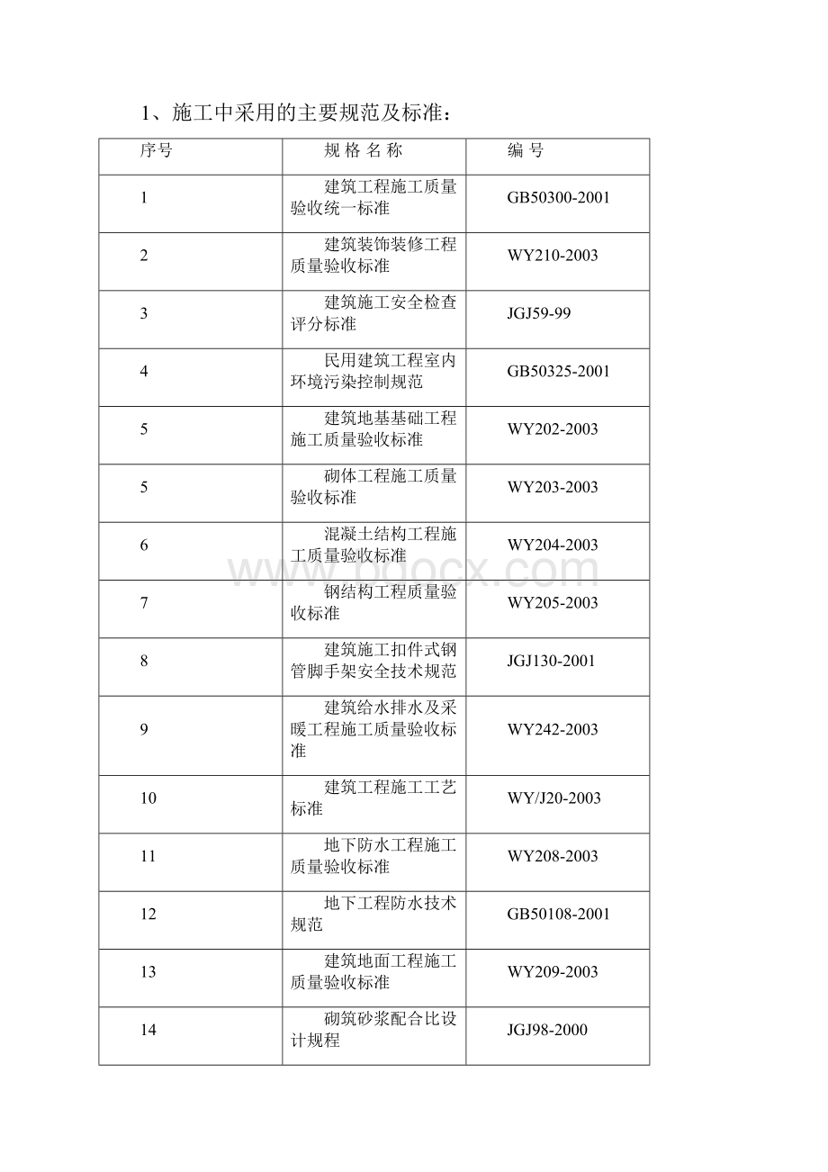 施工总结材料.docx_第3页