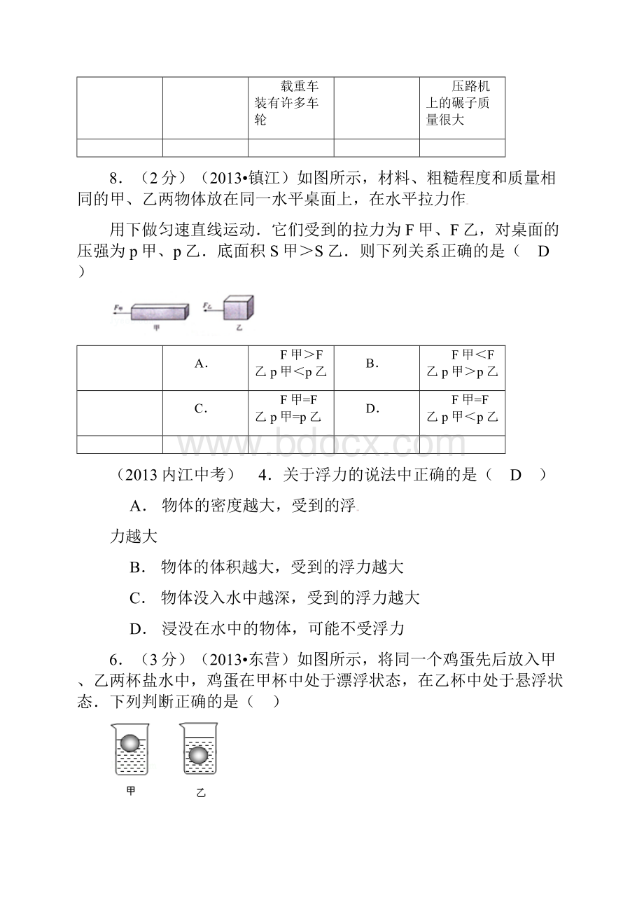 中考复习中考物理试题分类汇编7压强与浮力含答案.docx_第2页