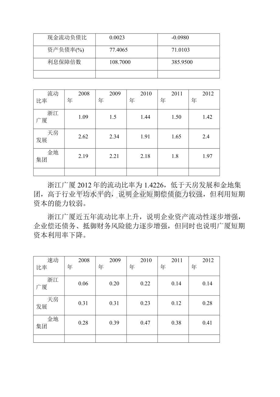 浙江广厦财务分析报告.docx_第3页