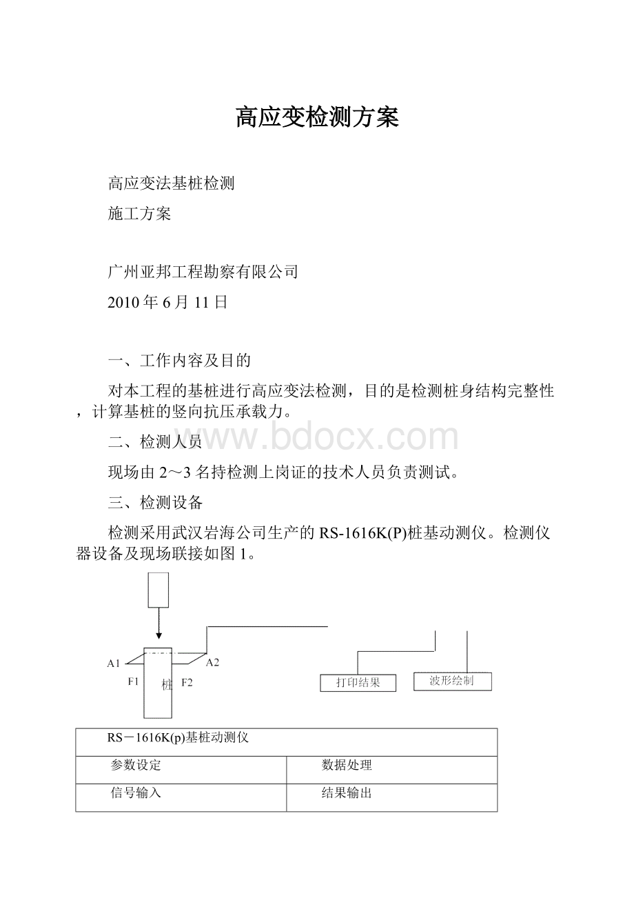 高应变检测方案.docx