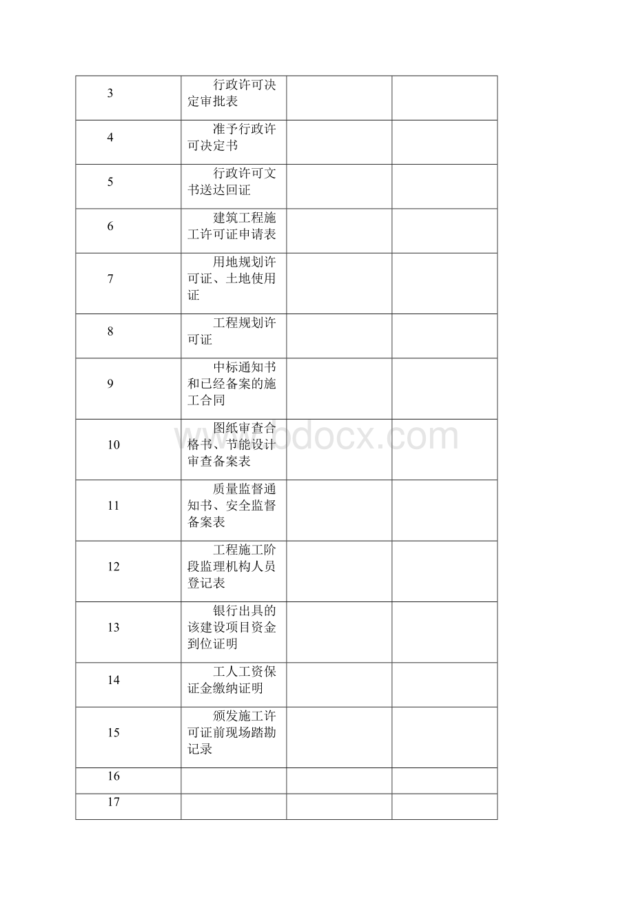 行政许可案卷卷宗.docx_第2页