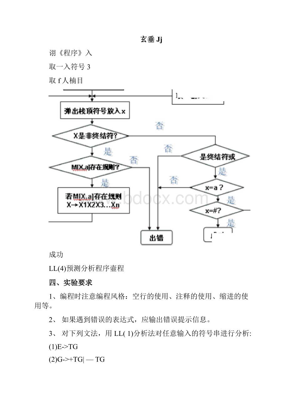 实验二LL分析法.docx_第2页