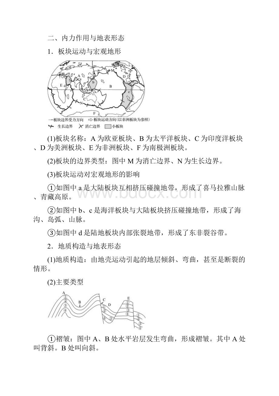 新课标新教材高中地理选择性必修1课件 讲义版课程标准新高考 36.docx_第2页