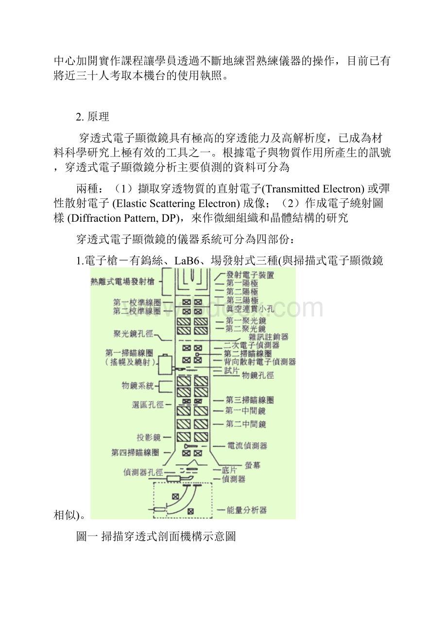 高解析穿透式电子显微镜Transmission Electron Microscope.docx_第3页