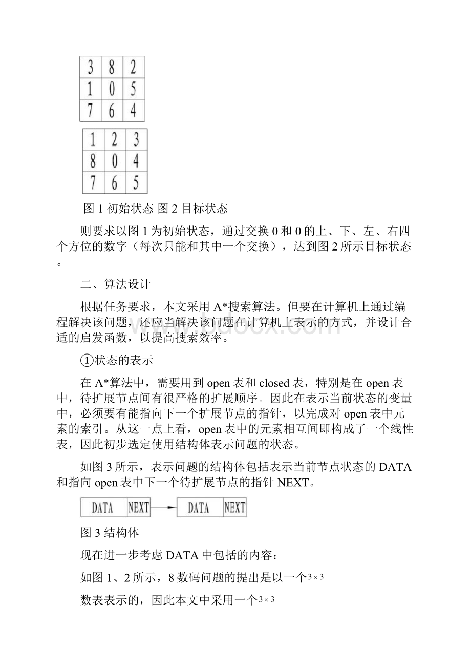 关于A算法实现的8数码问题人工智能.docx_第2页