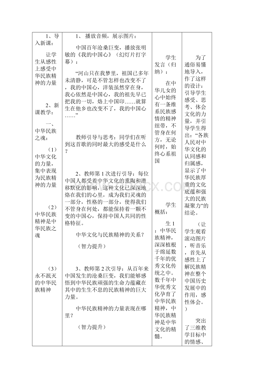 永恒的中华民族精神教学设计.docx_第3页