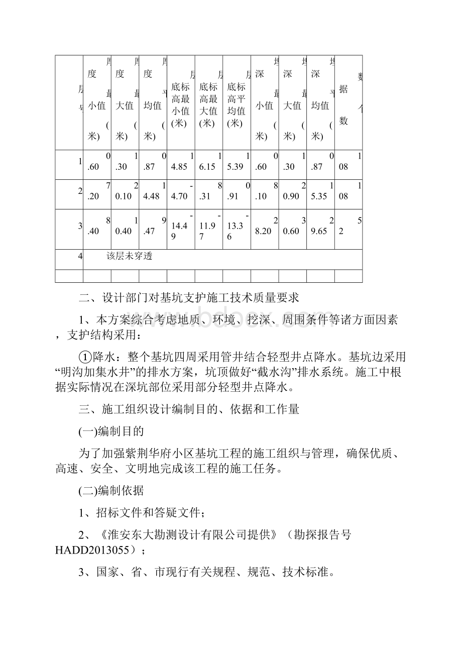 紫荆华府降水方案 1gaihou.docx_第3页