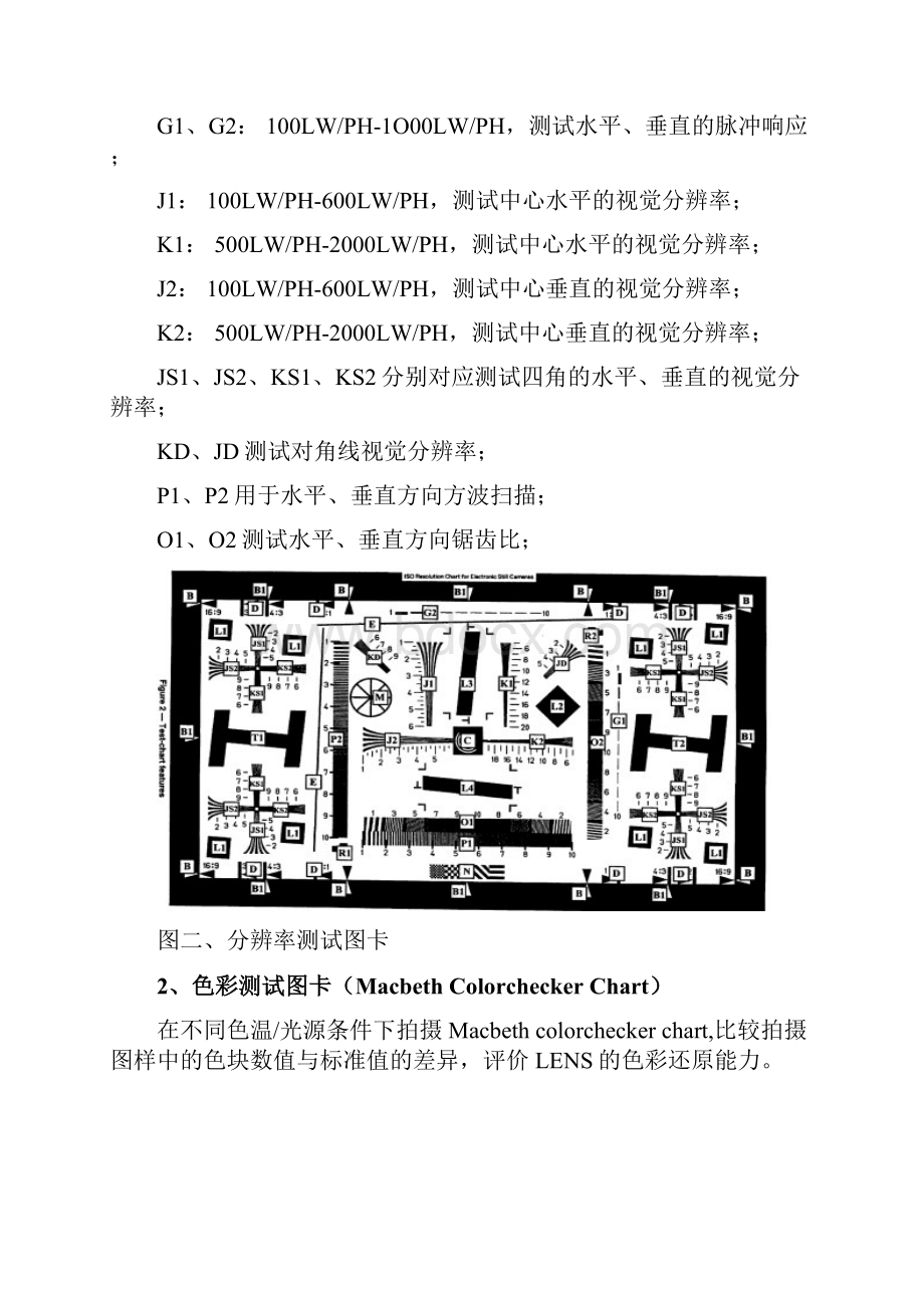 摄像头参数测试指导概述.docx_第3页