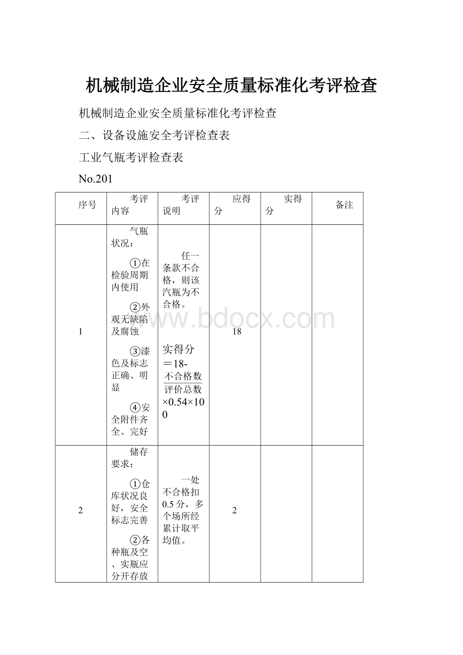 机械制造企业安全质量标准化考评检查.docx_第1页