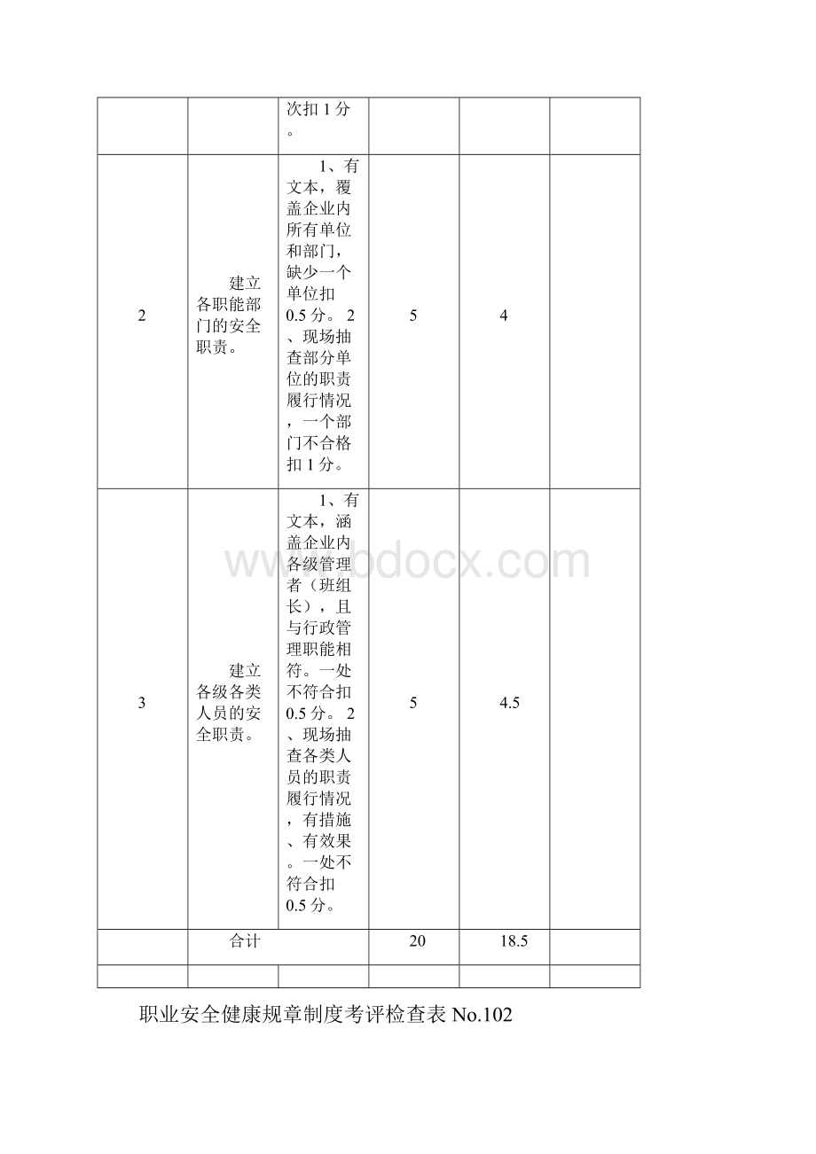 食用油企业安全标准化.docx_第2页