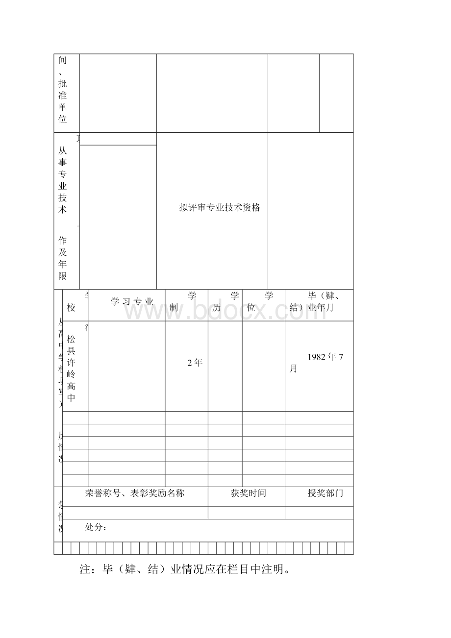 专业技术资格申报表中高级.docx_第3页