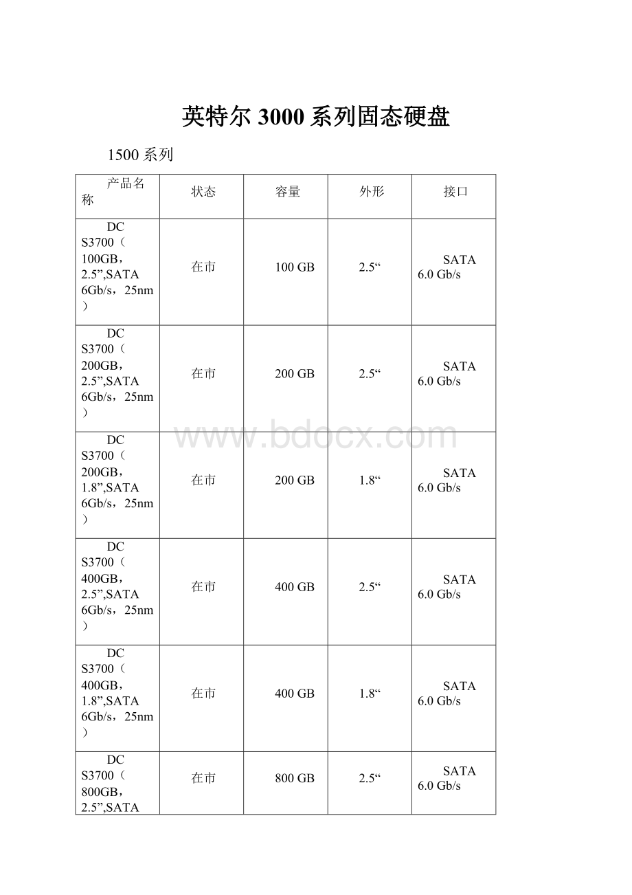 英特尔3000系列固态硬盘.docx_第1页