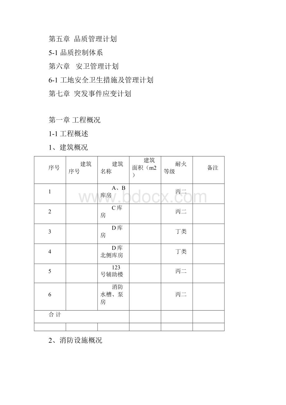 厂房消防施工组织设计.docx_第2页