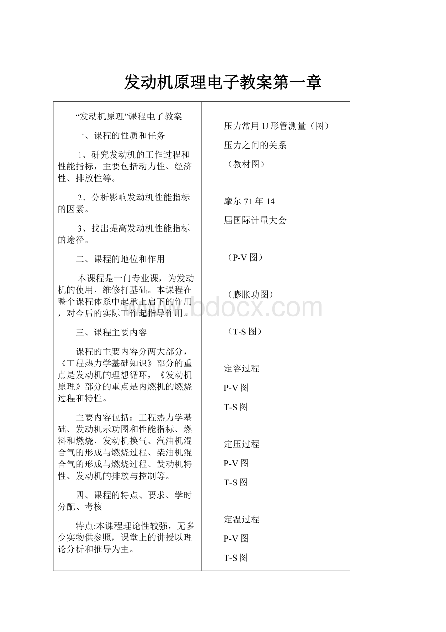 发动机原理电子教案第一章.docx