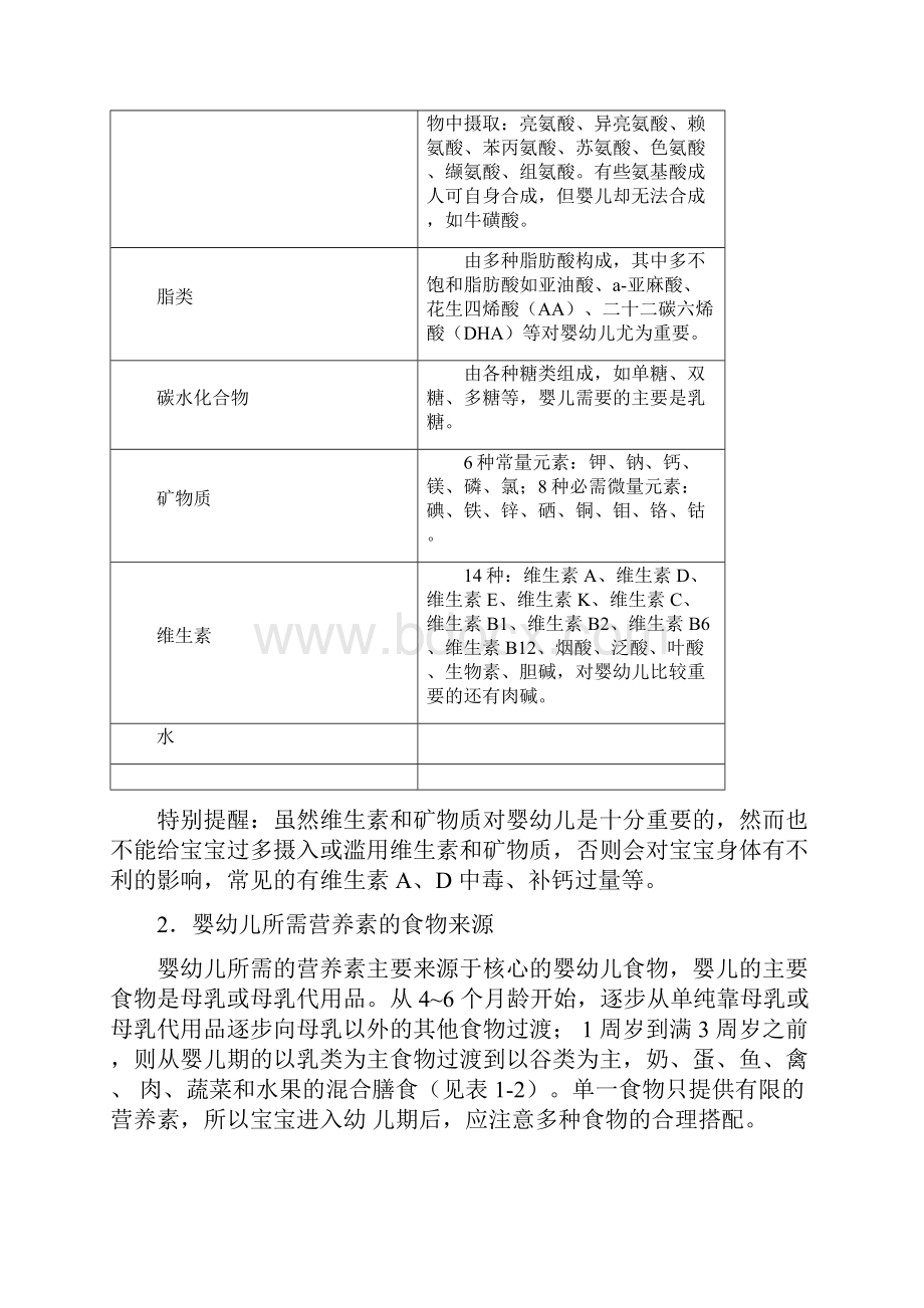 中国婴幼儿喂养指南.docx_第3页