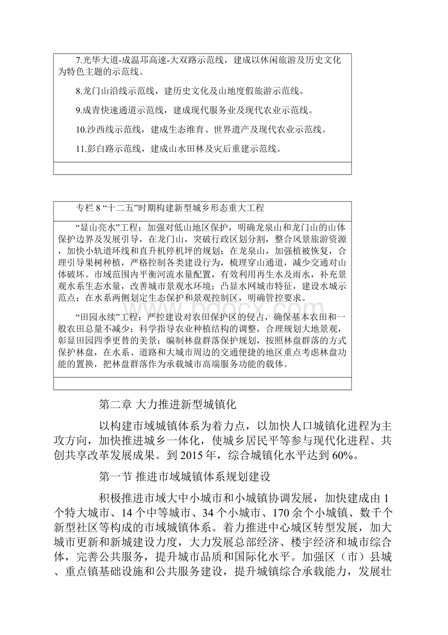 成都市十二五规划纲要第二篇 全面提升城乡规划建设管理水平.docx_第3页