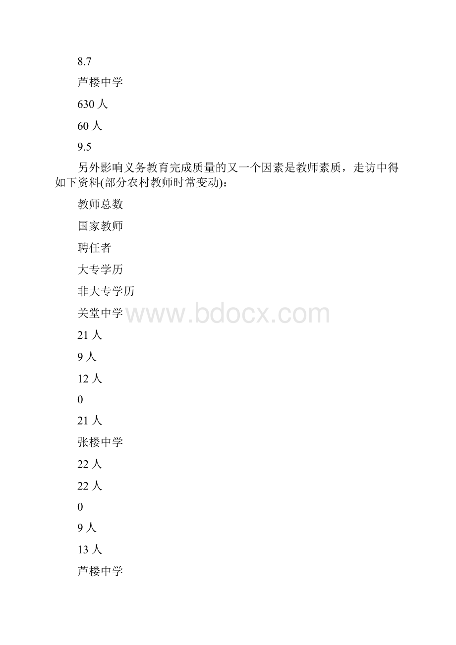 某乡镇农村义务教育问题调研报告多篇.docx_第2页