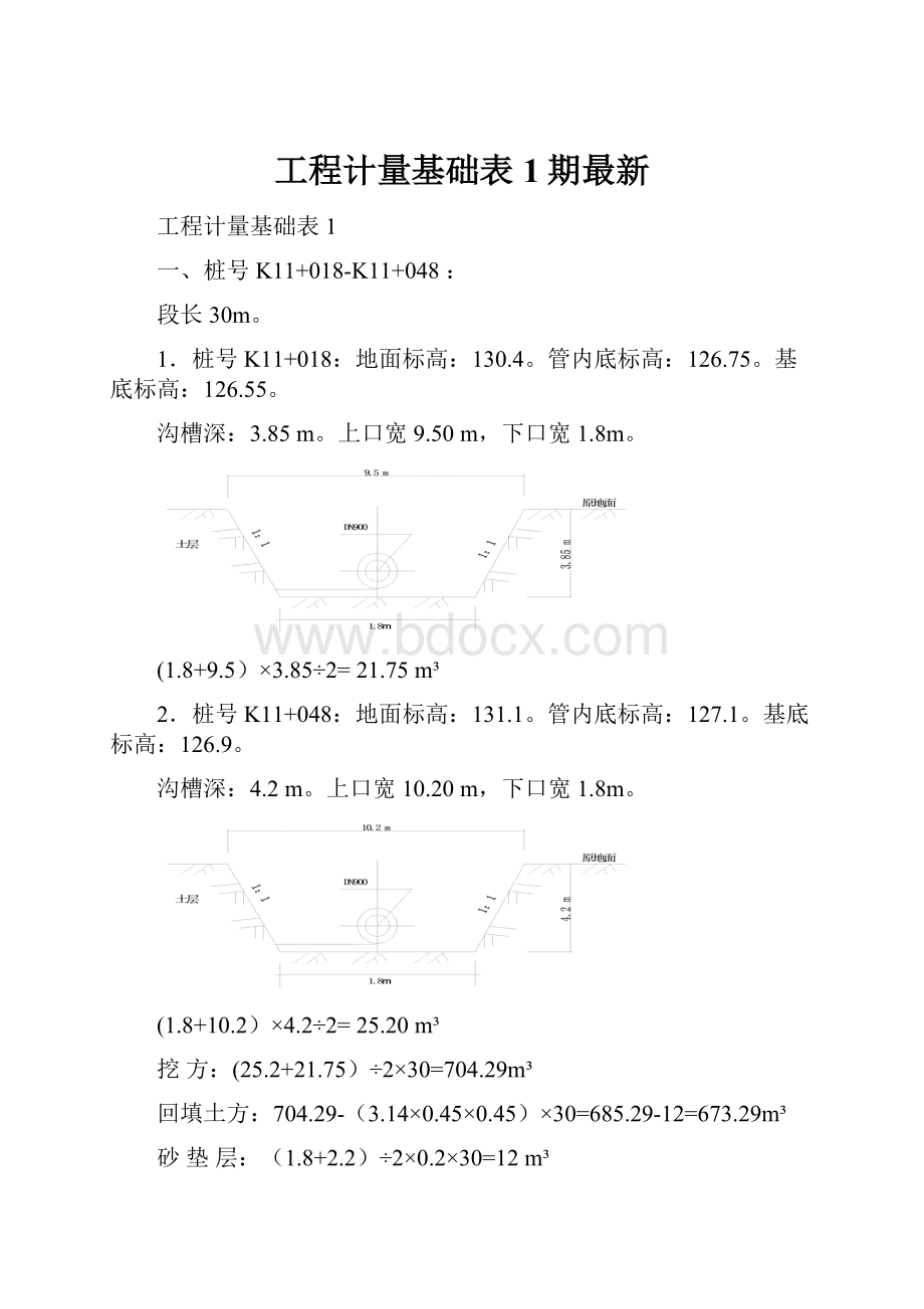 工程计量基础表1期最新.docx