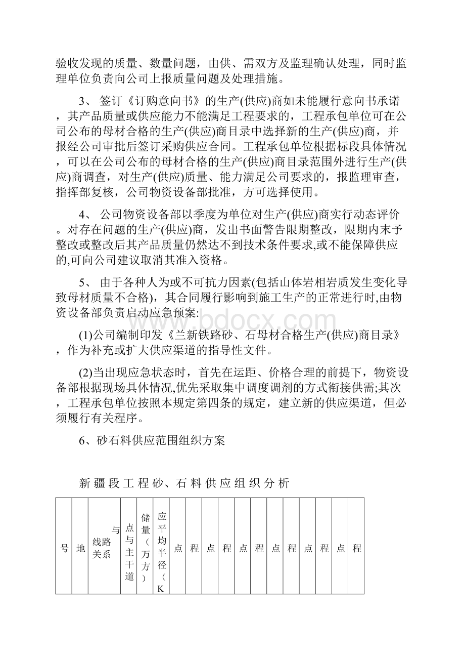 附表地材供应方案完整优秀版.docx_第2页