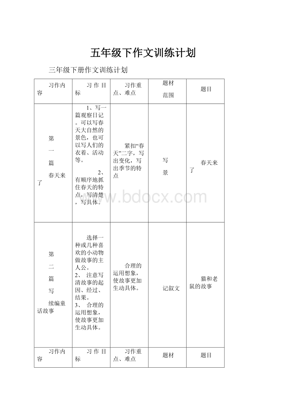 五年级下作文训练计划.docx_第1页