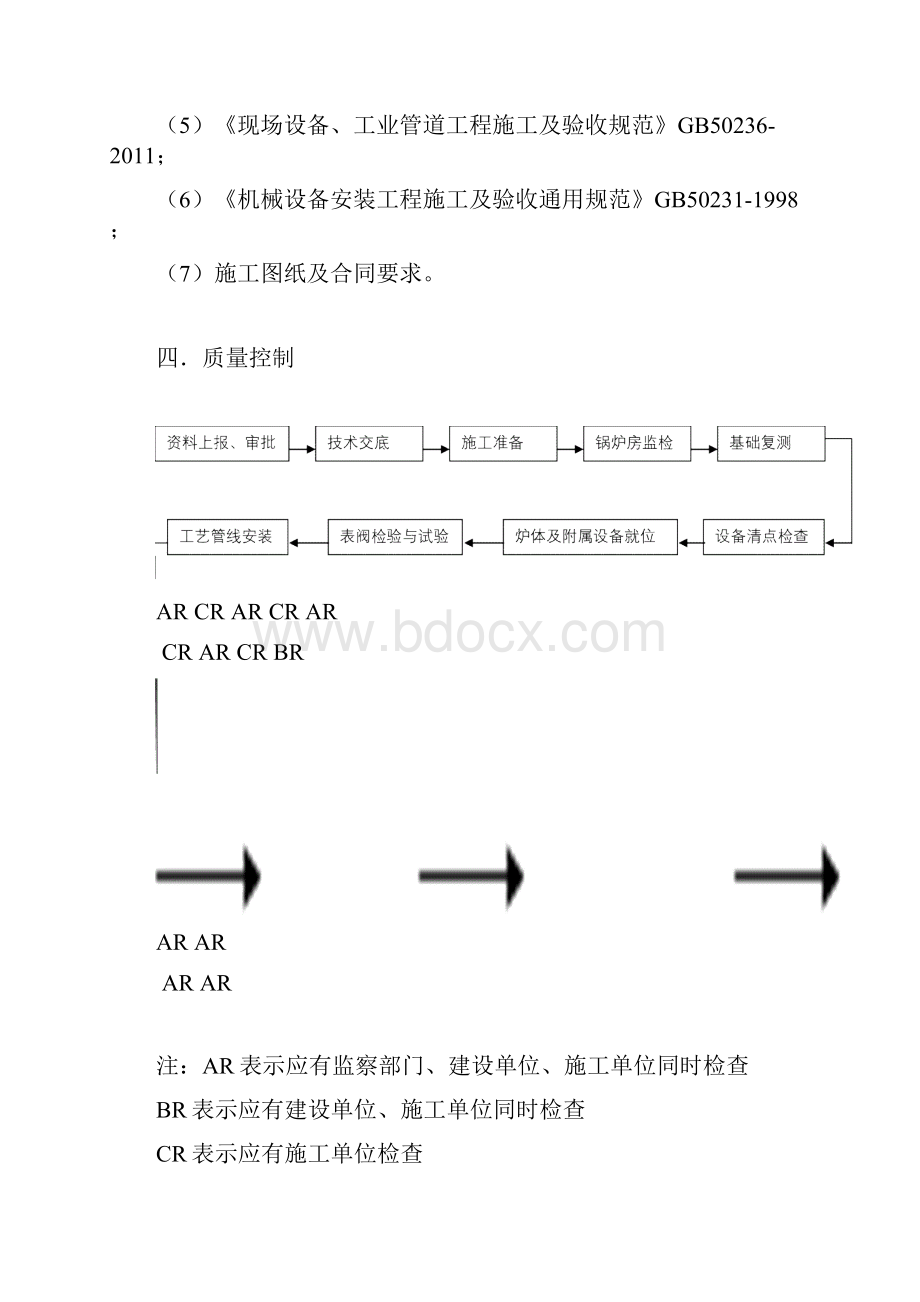 蒸汽锅炉施工方案 1.docx_第3页