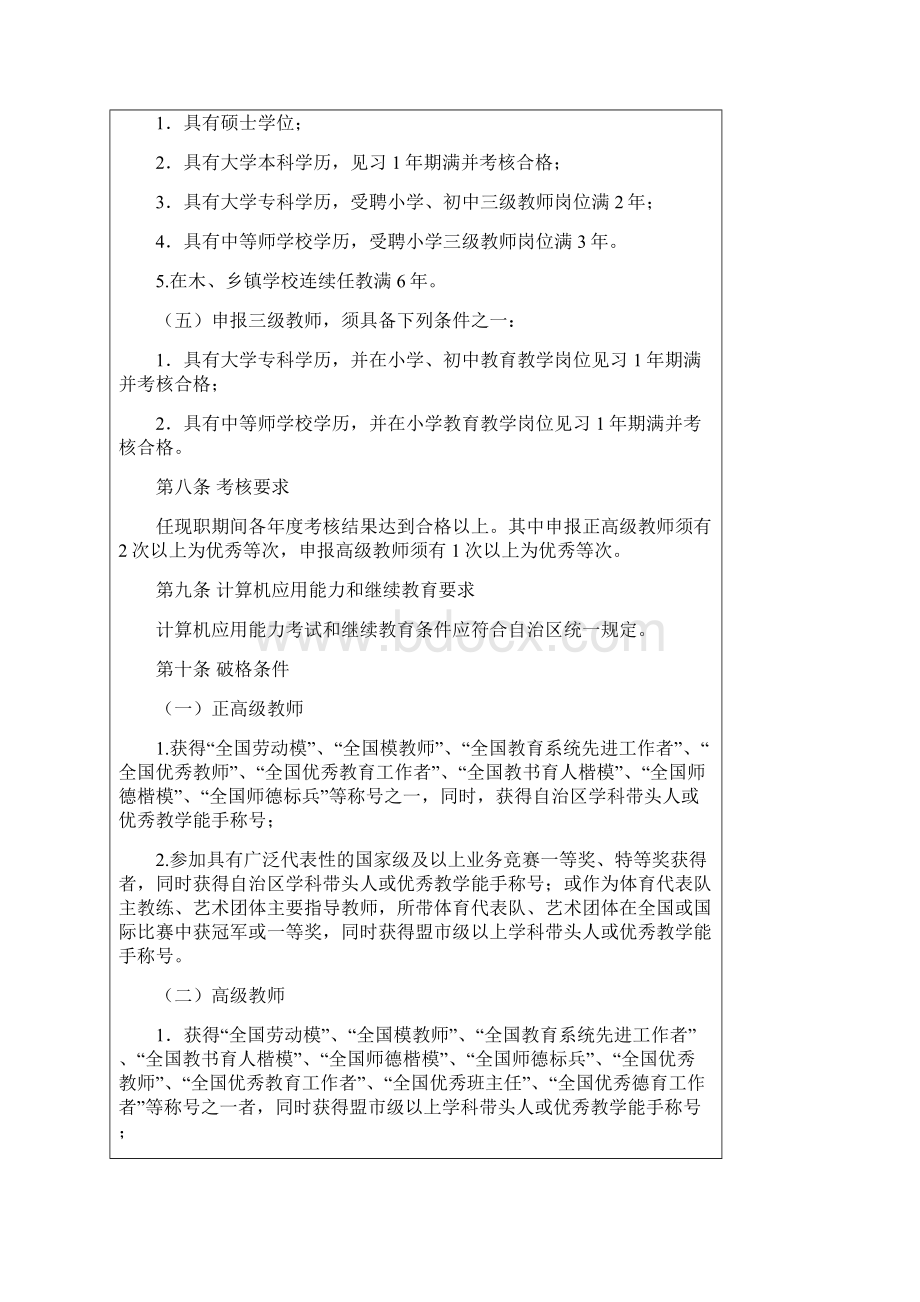 内蒙古自治区中小学教师水平评价标准条件.docx_第3页