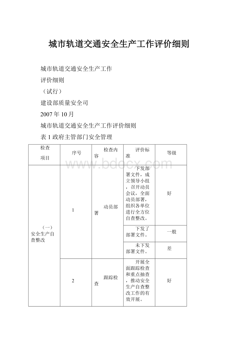 城市轨道交通安全生产工作评价细则.docx