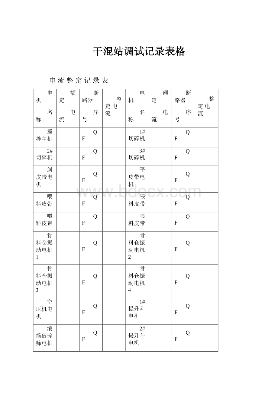 干混站调试记录表格.docx_第1页