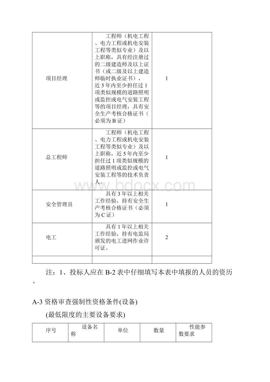 技术投标书格式.docx_第3页