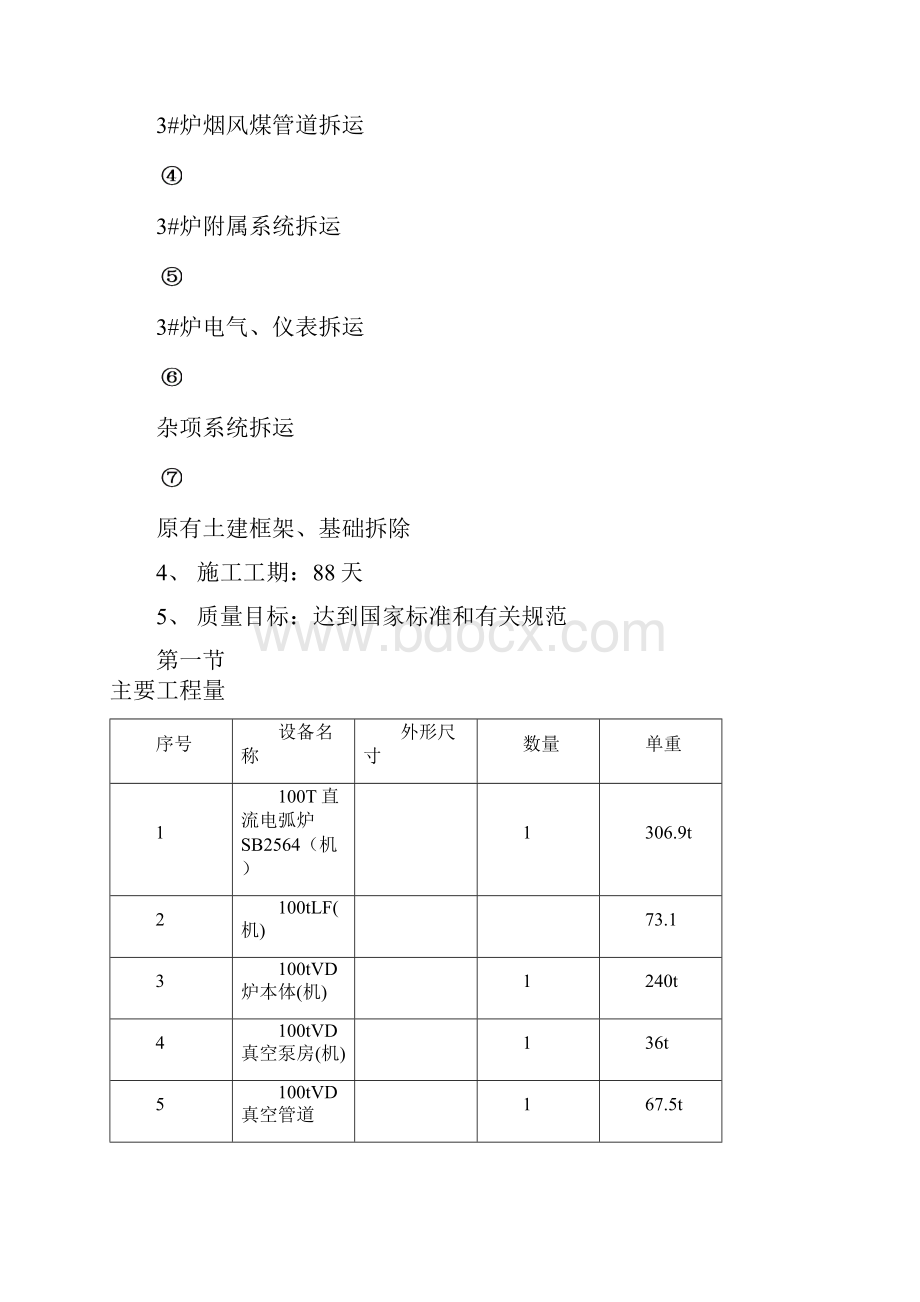 宝钢100T锅炉拆除及保修施工方案.docx_第2页